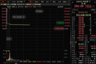 国足04年亚洲杯末轮1-0力克卡塔尔！小组赛2胜1平头名晋级！